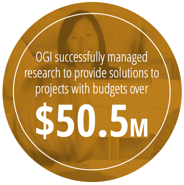 OGI annual report highlight