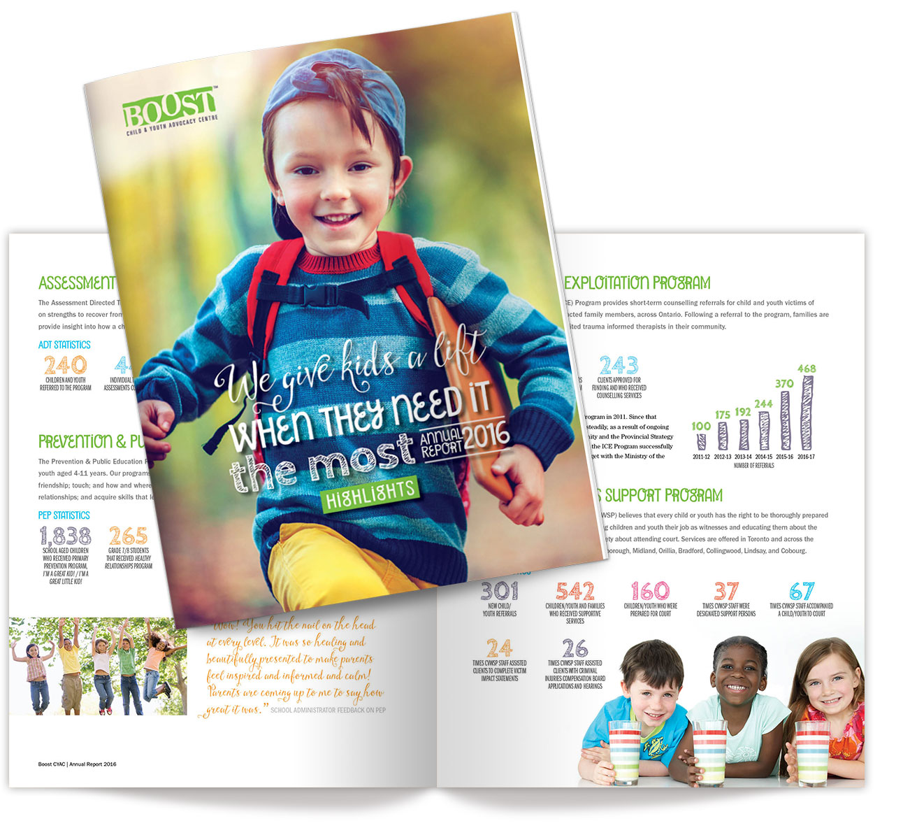 Non-profit community annual report design for Boost 2016