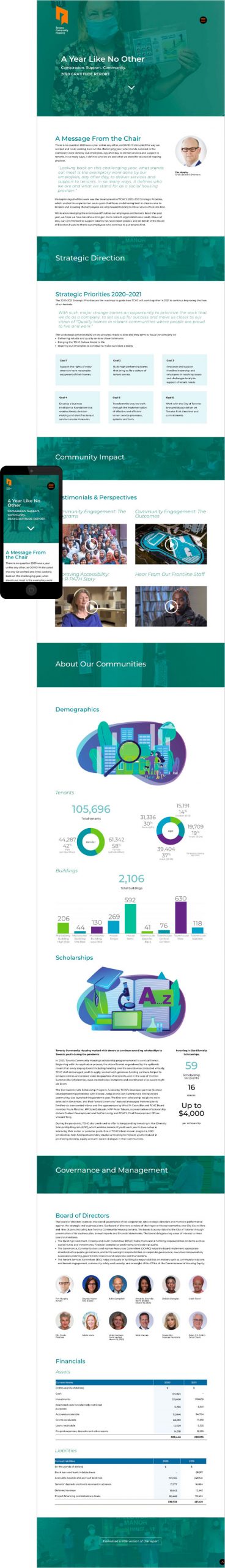 Online Annual Report Design