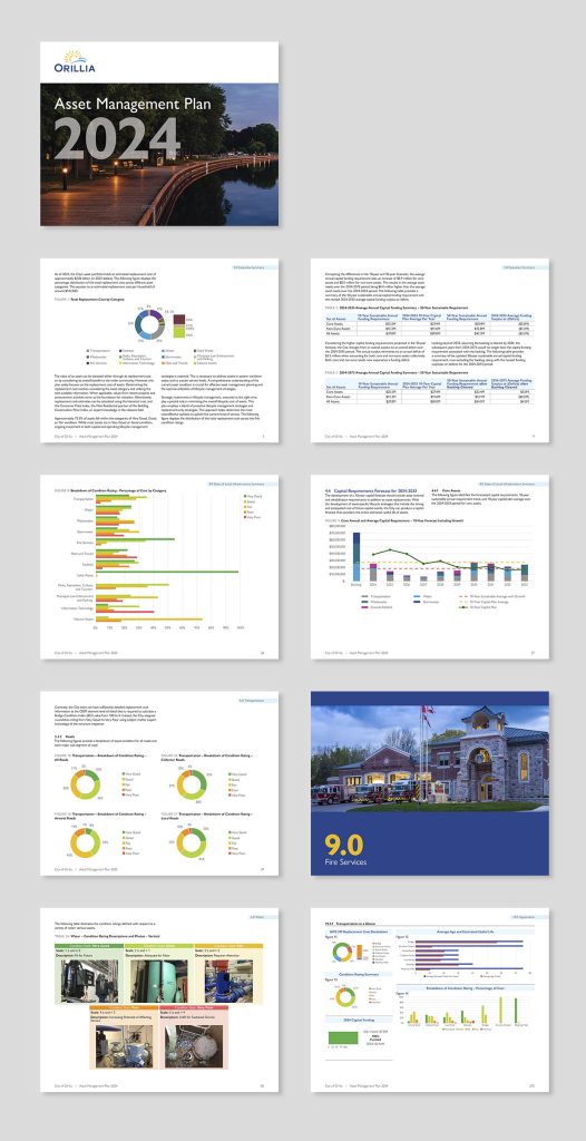 City of Orillia’s 2024 Asset Management Plan