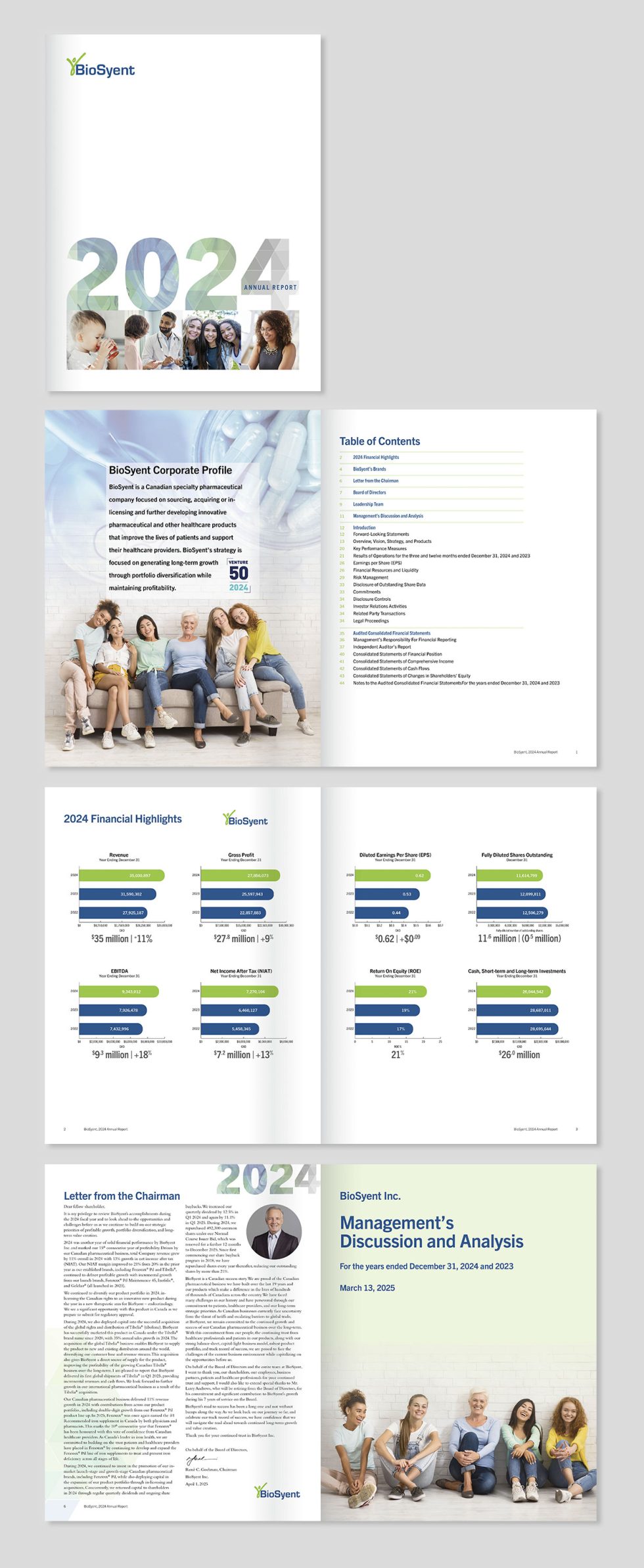 Swerve Design BioSyent's 2024 Annual Report Design - Swerve Design