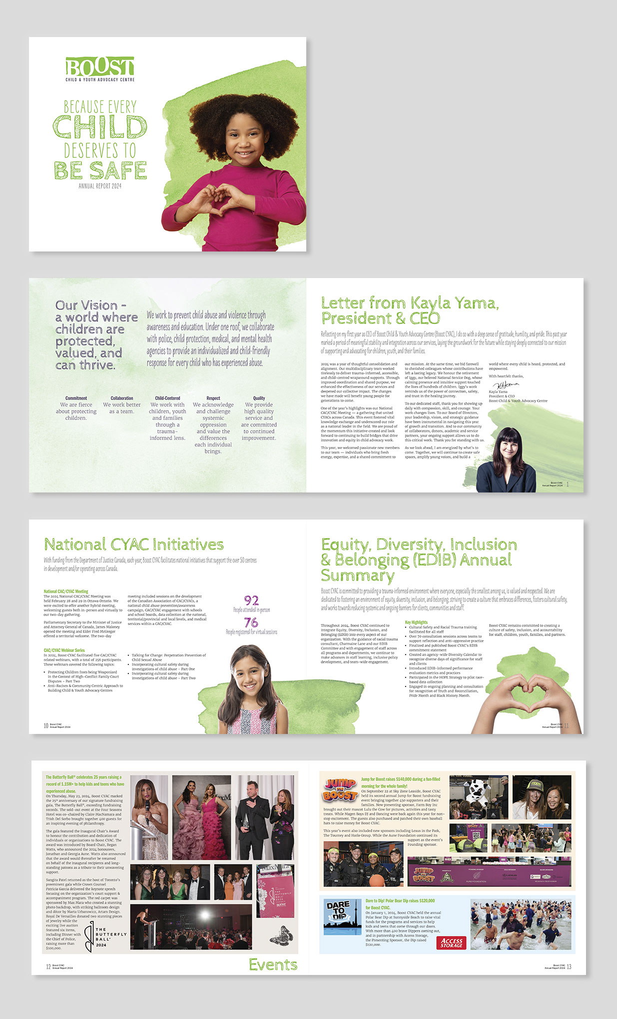 Boost's 2024 annual report design