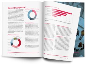 CCGG annual report 2024 insides