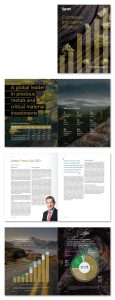 Sprott's 2024 annual report design