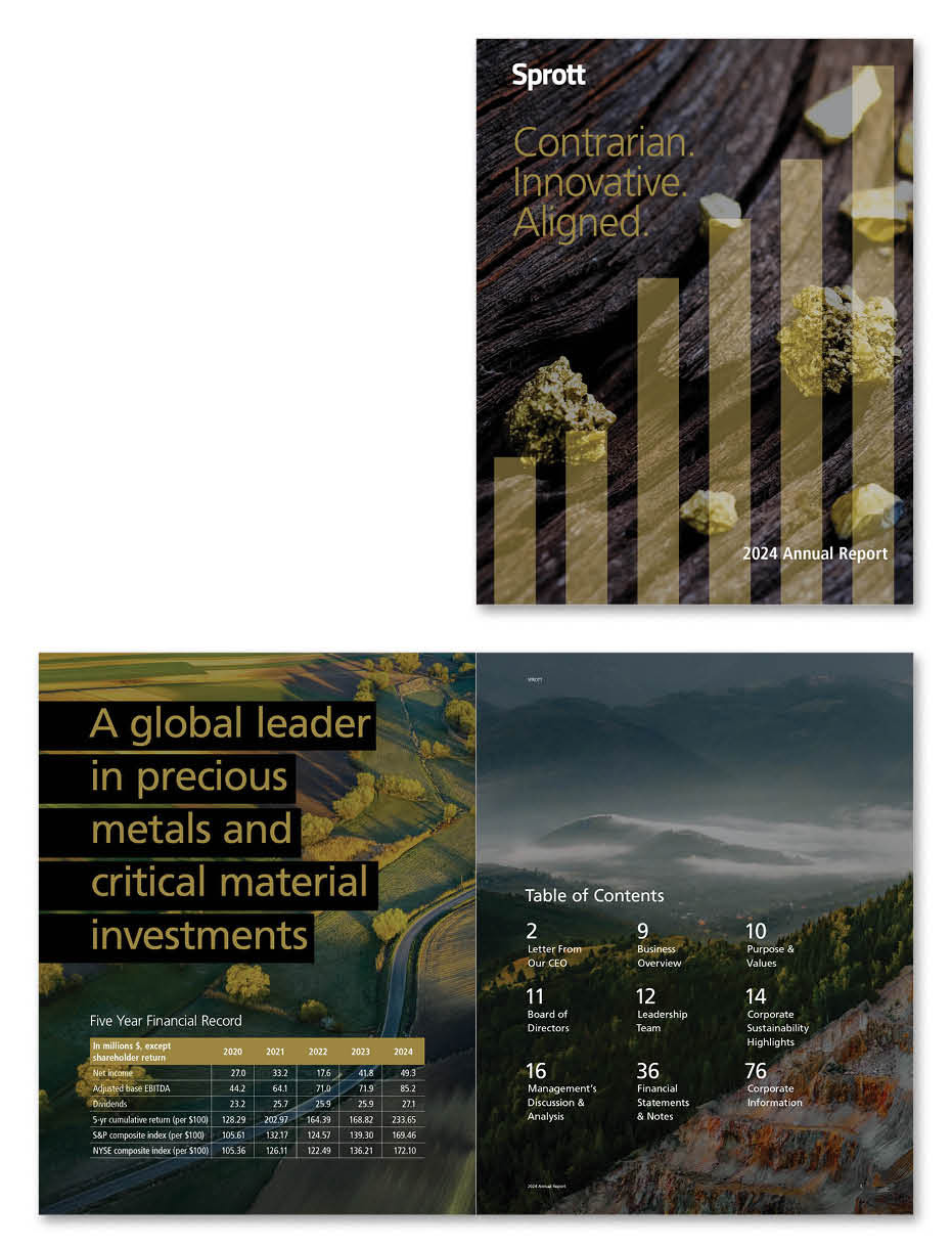 Sprott 2024 Annual Report